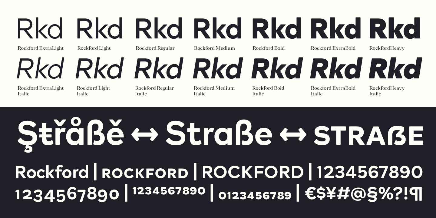 Przykładowa czcionka Rockford Sans #10